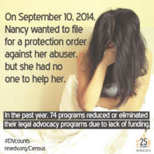 Help Domestic Violence Victims Get Legal Help