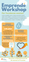 yucatan, women, entrepreneurship, mexico, training