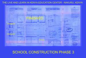 Blueprints showing what still needs to be done