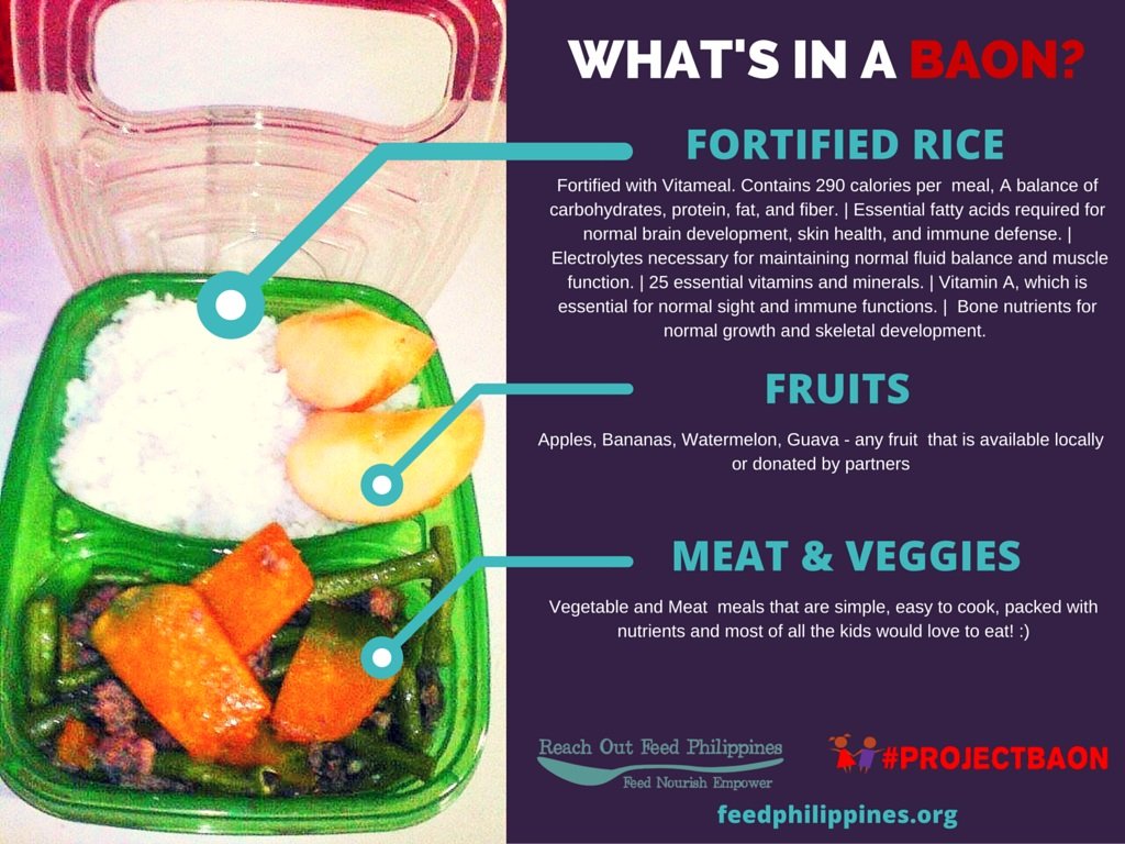 #ProjectBaon: School Meals for Filipino Kids!