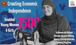 RSKS INDIA - 2K25 MILESTONE REPORT