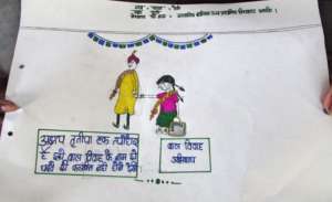 Poster on END Child Marriage