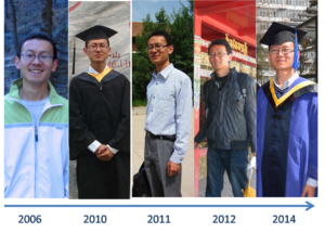 Chunchao: A Scholar's Journey