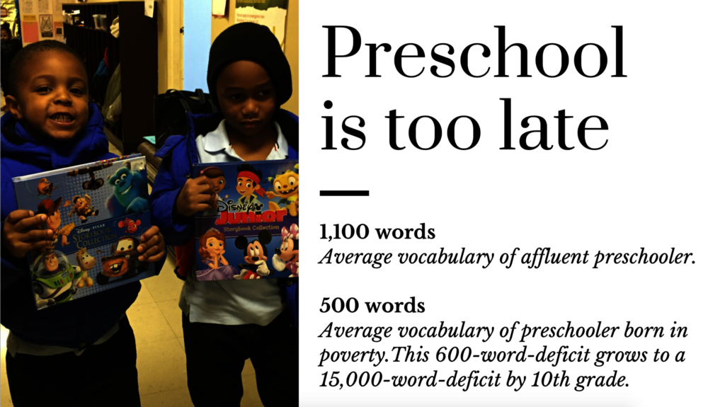 Literacy Program for NYC Children