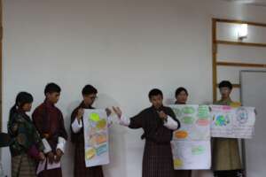 Youth Initiative Camp