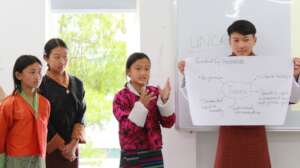Youth Initiative Camp