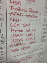 International Check-In Board - Nepal - 2015