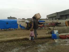 Non Food Item (NFIs) Distributions