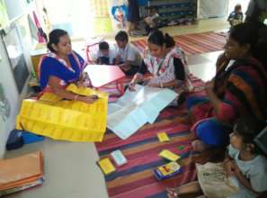 Planning and Making Teaching Learning Materials