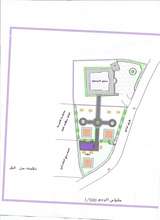 Landscape Plans