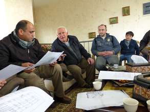 Reviewing plans and the budget