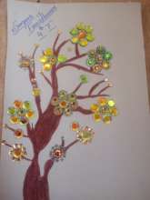 Button Activity by Grade 4