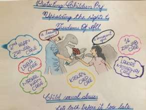 A winning submission - competition on Child Rights