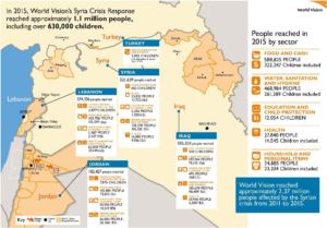 Map of World Vision's Response