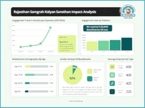A Legacy of Inclusive Development......
