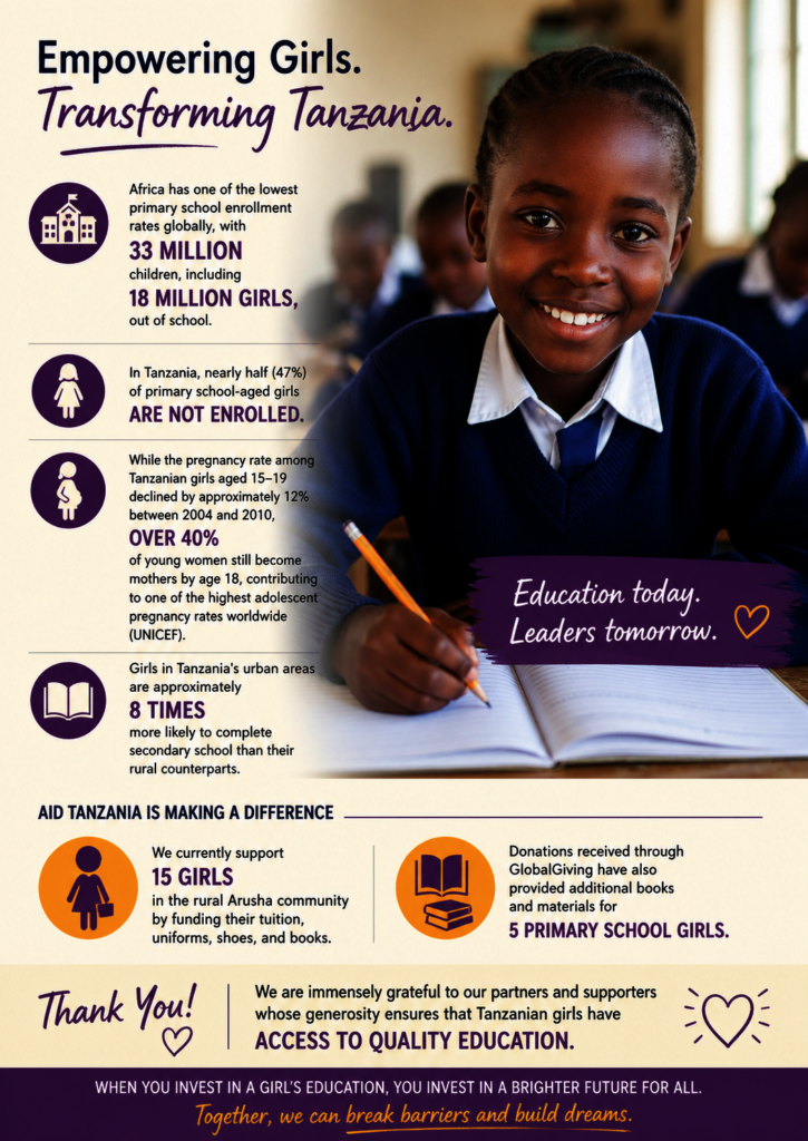 Educate Girls in Tanzania