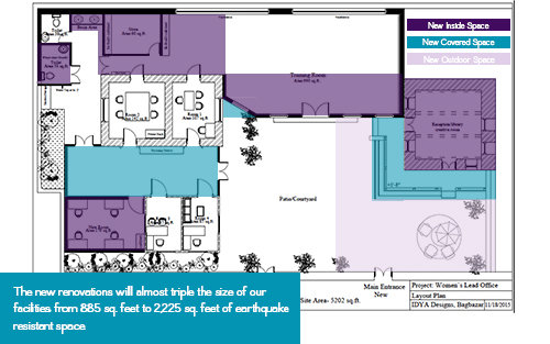 Rebuild Women LEAD's Home in Nepal