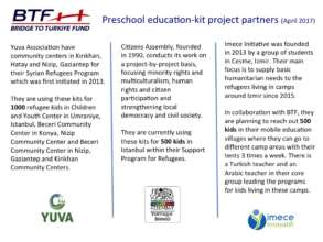 Our pilot delivery partners for education kit