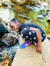 Water Awareness