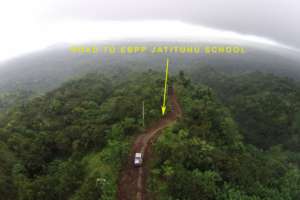 Aerial view of the road leading to Jatituhu Hamlet