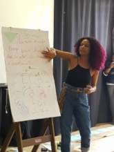 Formation for professionals