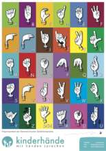 Finger alphabet