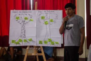 Plan of Life