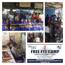 Eye Screening.......
