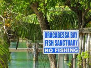No Fishing Signage