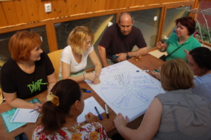 Teachers sharing practices for eco-education