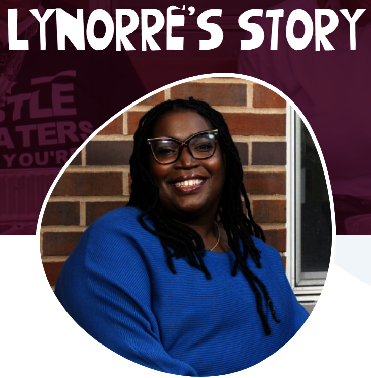 Lynorre