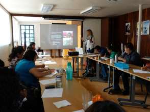 Training session JUCONI Institute
