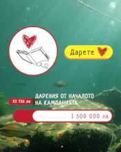 Documentary film money raised so far