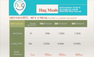 buy a meal from far this Christmas