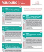 Latest issue of the Rumor Tracker