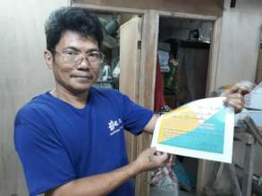 A homeowner shows his certificate of retrofit