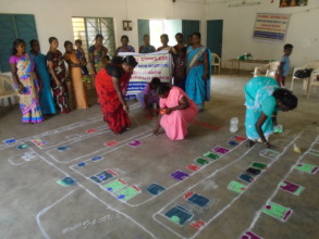 social mapping