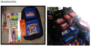 Educational Kits