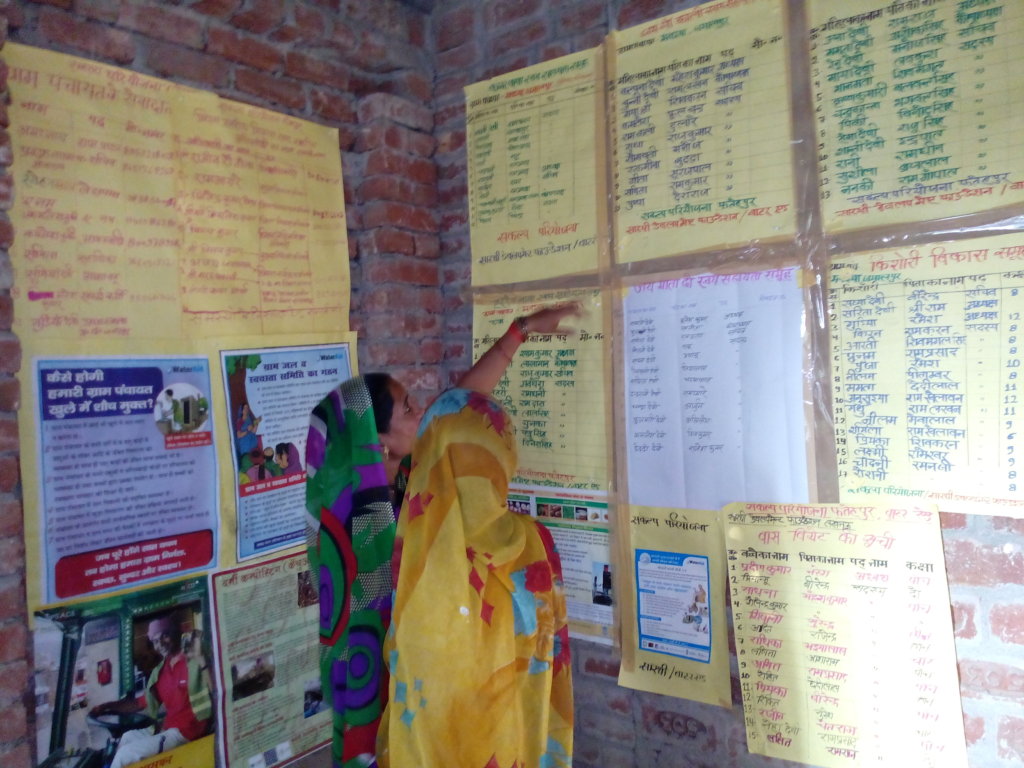 Building women initiatives in Slums of Lucknow