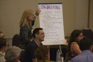Silicon Valley Bike Summit Vision Zero session