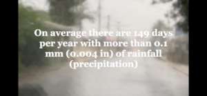 Freetown precipitation