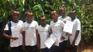 Girls in the MindLeaps Program