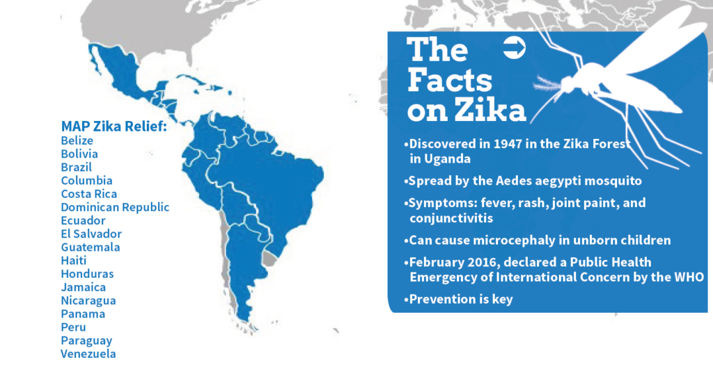 Reports on Fighting the Zika Virus GlobalGiving