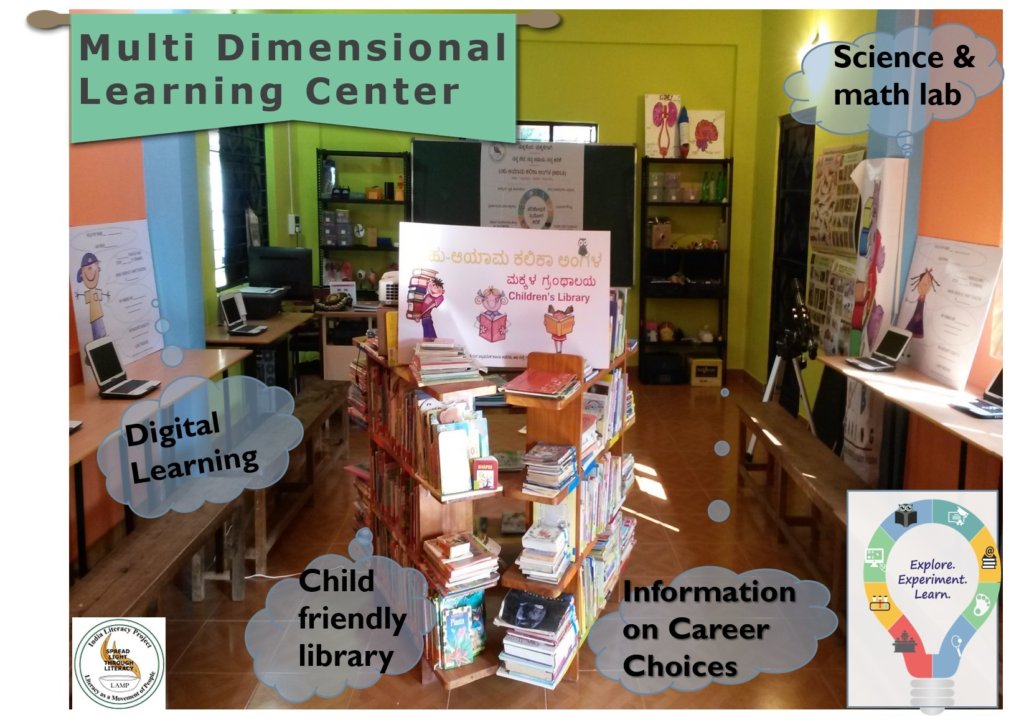 Science kits for school children in Karnataka - GlobalGiving