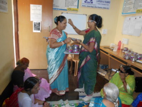 Celebration of Festival - Haldi Kumkum programme