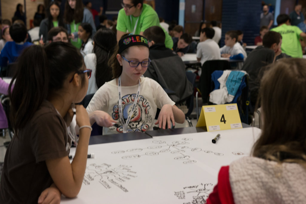 The power of working together