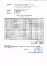 Invoice for medications