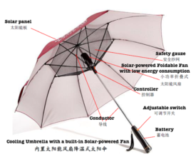 Solar umbrella design