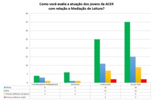 How good are those teenagers!