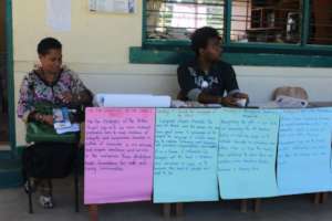 Showing the 5 strategies